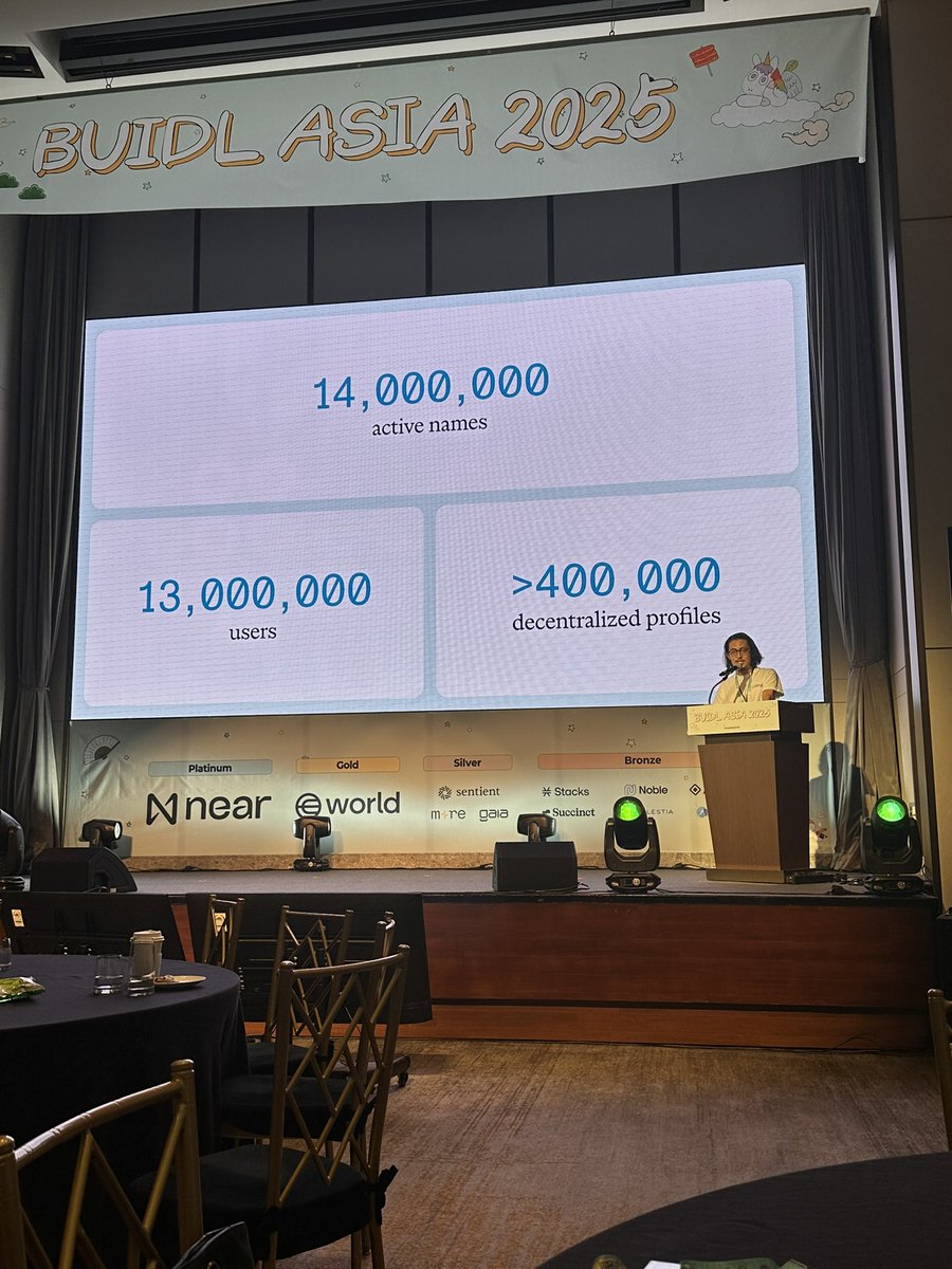 Samantha Yap (@samanthawyap) on Twitter photo The <a href="/ensdomains/">ens.eth</a> OG <a href="/makoto_inoue/">matoken.eth</a> takes to <a href="/buidl_asia/">BUIDL</a> stage to talk about how Namechain is going to scale the already widely adopted Ethereum domain name service via a ZK rollup The <a href="/ensdomains/">ens.eth</a> OG <a href="/makoto_inoue/">matoken.eth</a> takes to <a href="/buidl_asia/">BUIDL</a> stage to talk about how Namechain is going to scale the already widely adopted Ethereum domain name service via a ZK rollup