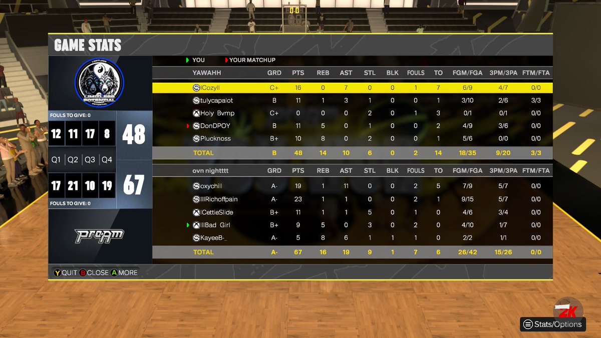 TotallyCoco tweet media