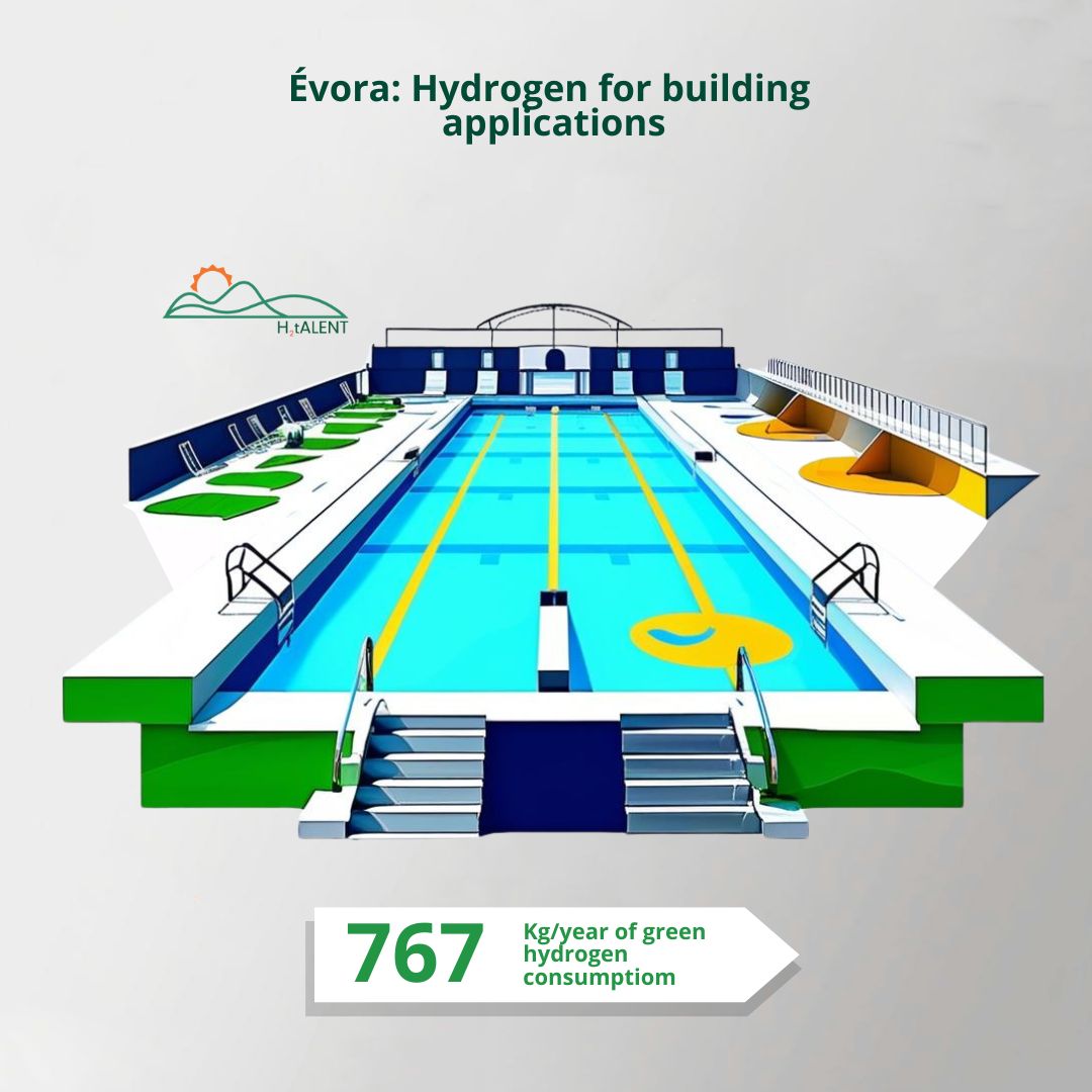 📚 Case Study - Évora: Hydrogen for building applications

Examining this innovative implementation:
🌡️ Efficient heating
📊 Smart monitoring
🏆 Award-winning project showing the future of sustainable sports!

#CaseStudy #CleanEnergy #Innovation #H2tALENT