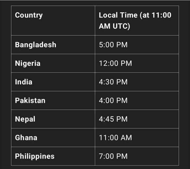 PAWS listing time Scheduled...🐾

according to Every country...🤝

Stay tuned 🔥🫶