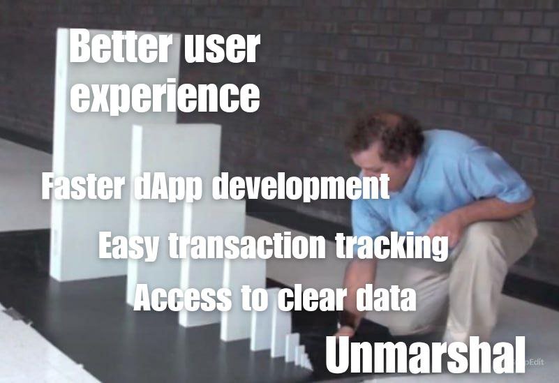 Prashantz7's tweet image. 💡 Ever wondered how dApps like gaming, DeFi, or even your favourite crypto dashboards fetch real time blockchain🔗 data?

Well, it’s not magic... it’s @UnmarshalAI!
Let’s dive into how this Indian origin project is quietly building the Web3 data backbone 🔍🇮🇳🔥
#Unmarshal $MARSH