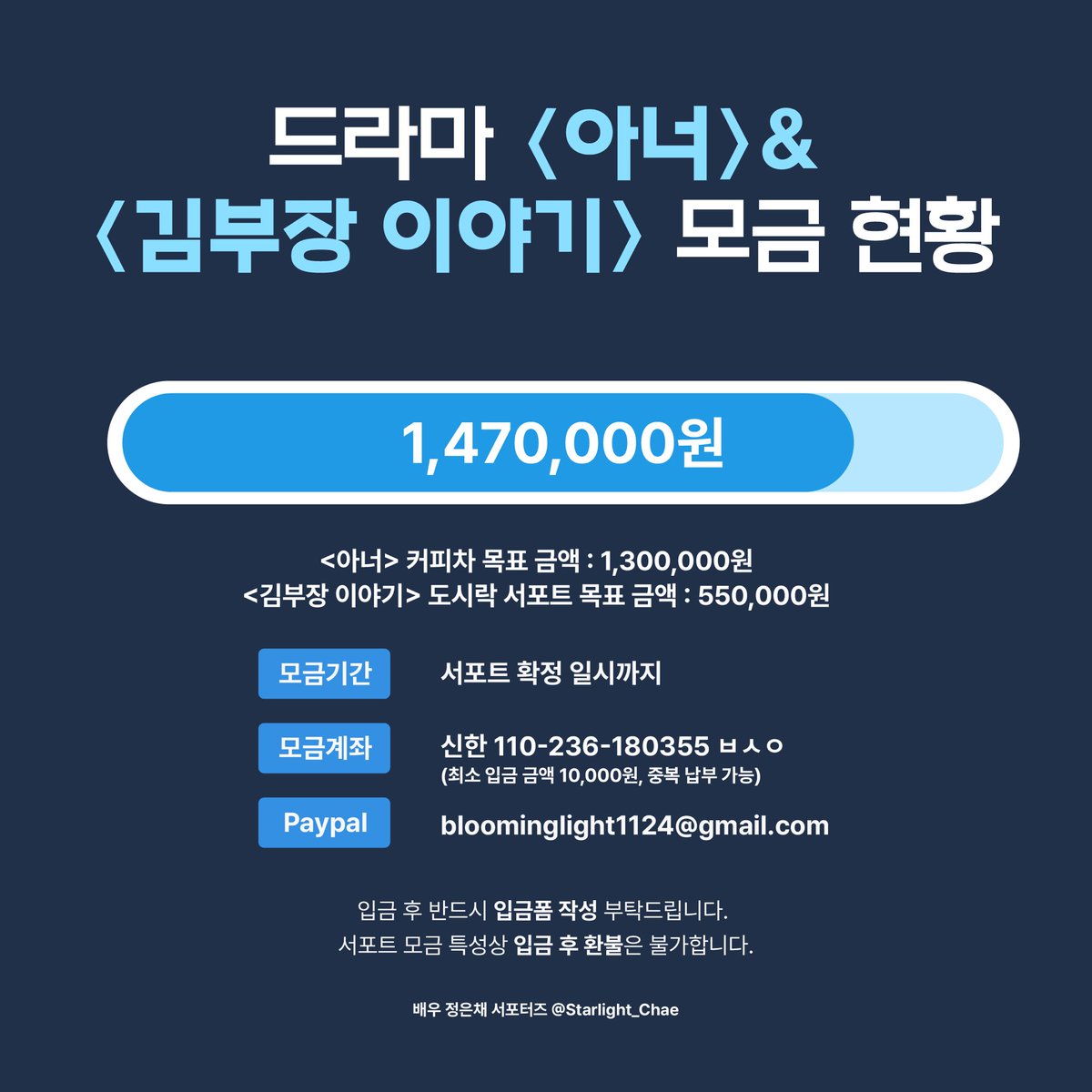 🩵드라마 <아너> &amp; <김부장 이야기> 모금 달성율 현황🩵

모금 기간 : 서포트 확정 일시까지(별도 공지)
모금 계좌 및 Paypal : 사진 참고
입금폼 : forms.gle/BxGi6Y63V6tRfC…

#정은채 #jungeunchae