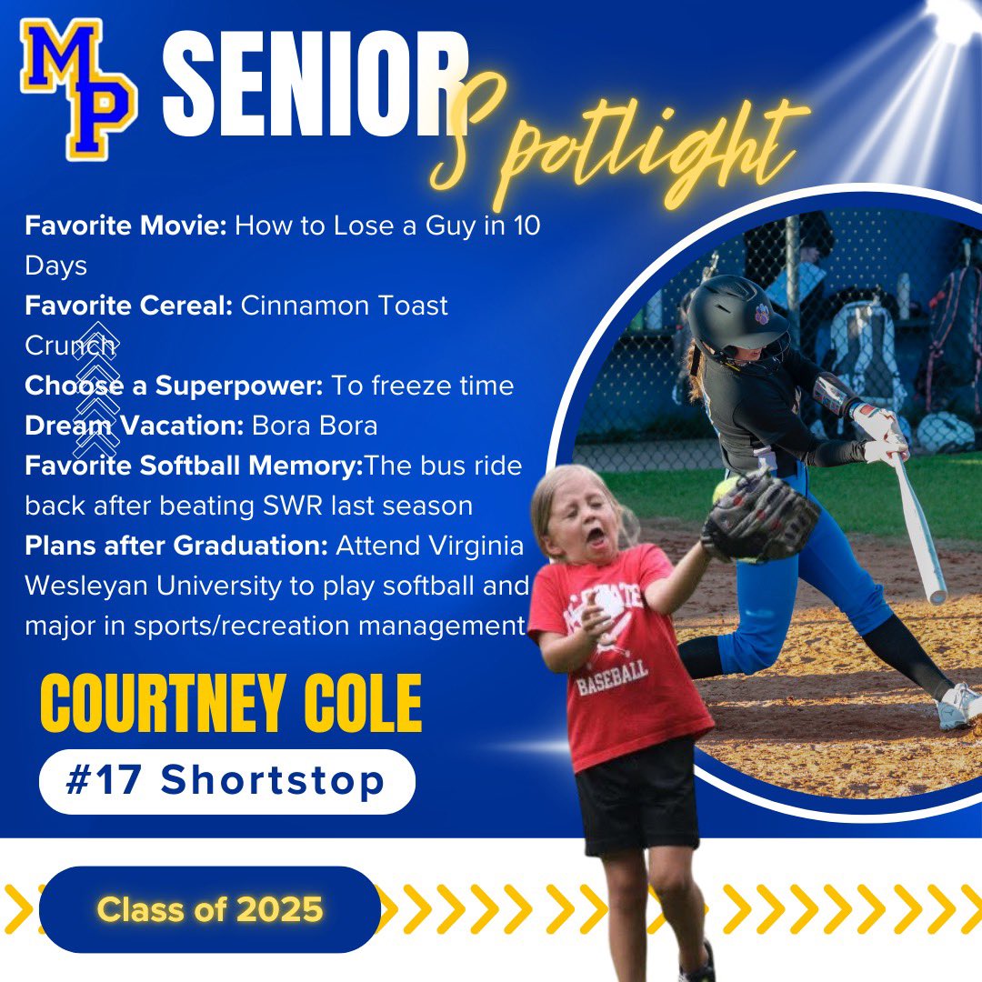 MPHS Varsity Softball tweet media
