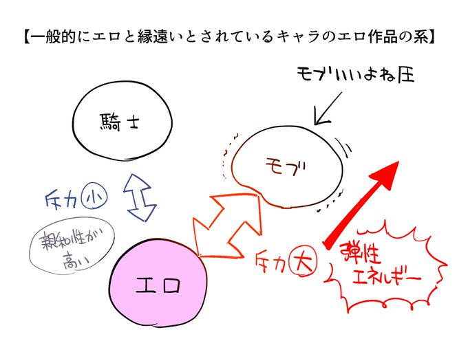 モブエロ趣きあるよね学会 