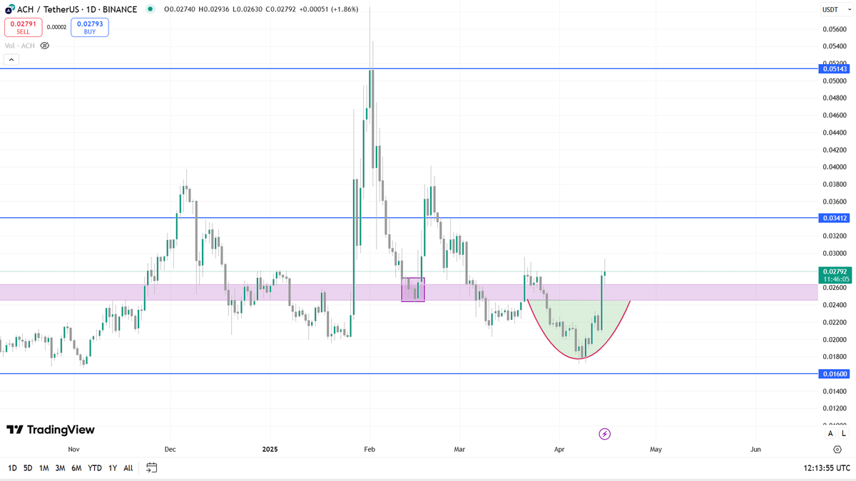 CoinHumour tweet media