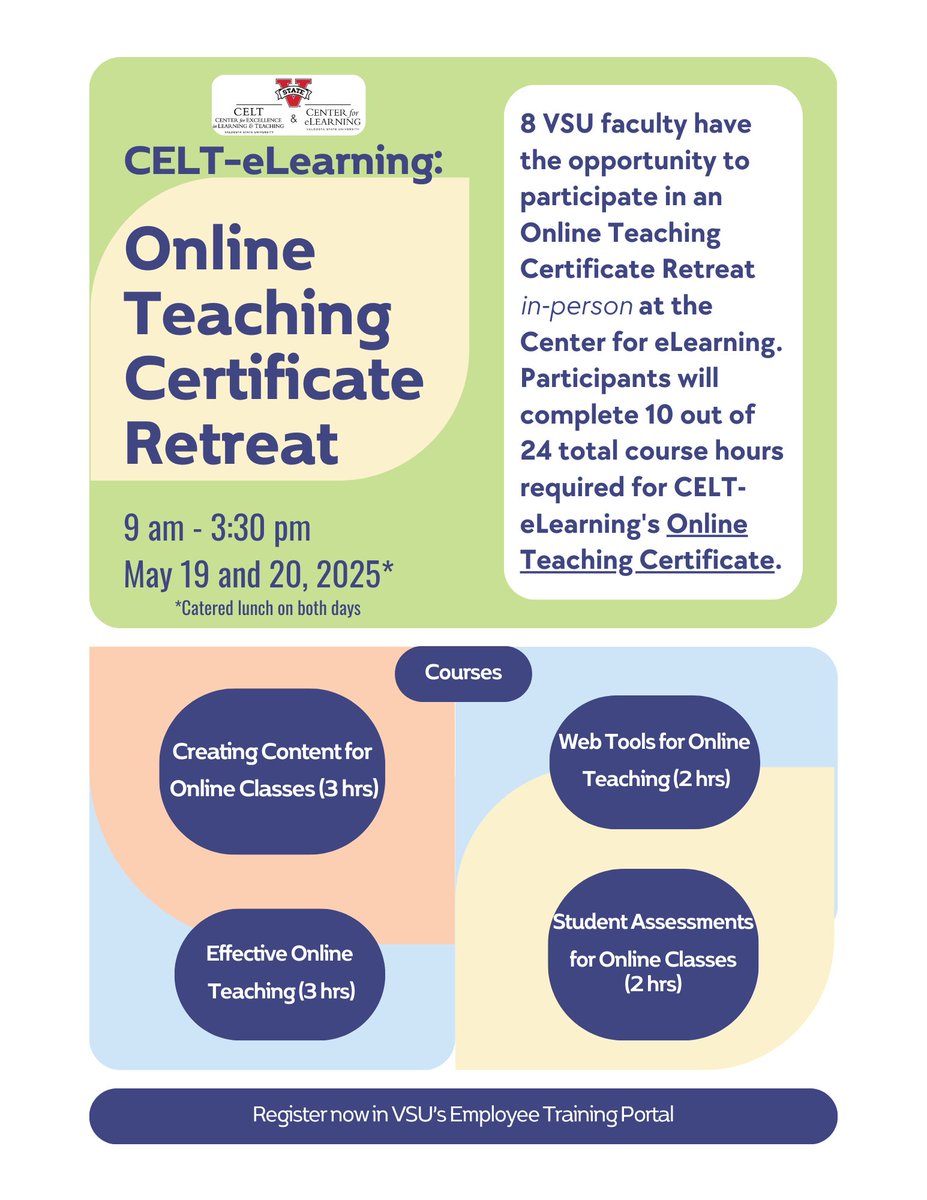 CELT Tuesday Teaching Tip: Have you ever used Perusall, Mentimeter, or FigJam in your online courses? Experiment with these tools and more at the "CELT-eLearning: Online Teaching Certificate Retreat" this May 19-20 (flyer below). Register now in VSU's Employee Training Portal!