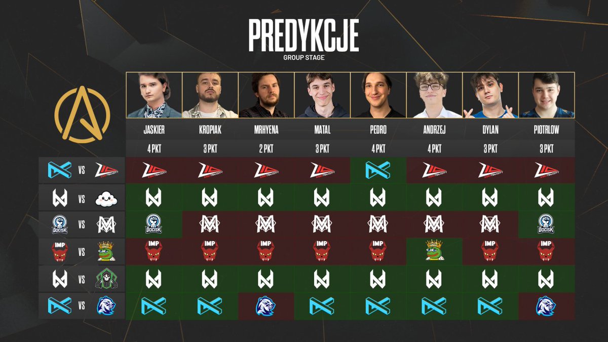 ALMOST PRO tweet media