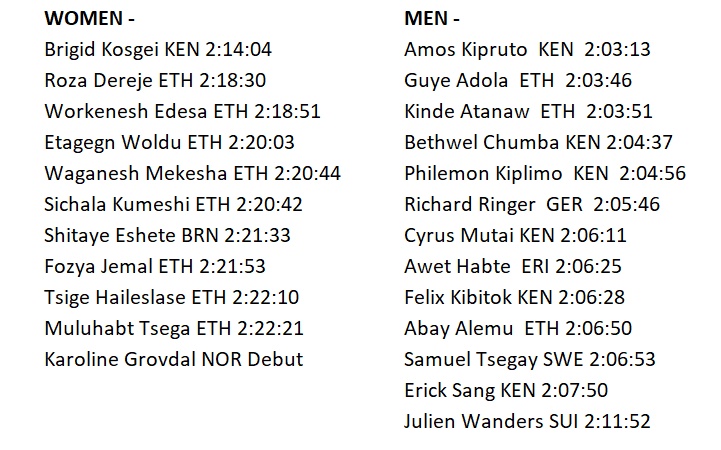 Update: 2021 Olympic silver medalist and former world record holder Brigid Kosgei has been added to the #HamburgMarathon elite field. The April 27 race also features the debut of Norway's Karoline Bjerkeli Grøvdal. (cc: @fastwomen.bsky.social)