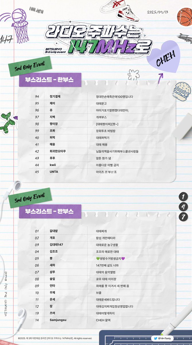 제 3회 대만태섭 온리전의 부스리스트를 공개합니다!
일반부스, 협력부스를 포함하여 총 59부스, 104sp의 규모로 진행될 예정입니다. 이번 3회도 모두에게 즐겁고 행복한 행사가 될 수 있도록 최선을 다하겠습니다💚💜