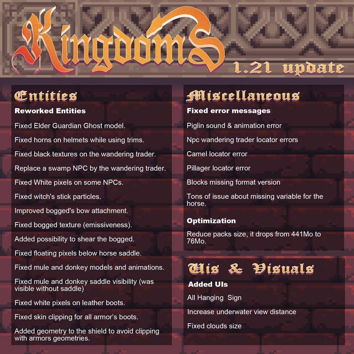 The 1.21 update for Kingdoms was released a few days ago 🙌
Alongside the latest game drops, a lot of fixes and changes have been quietly slipped into the update 🙂