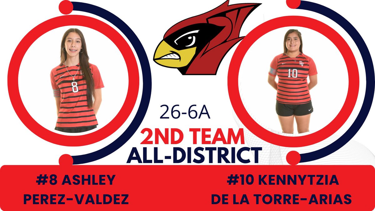 Del Valle Girls Soccer (@dvhsgirlssoccer) on Twitter photo We continue our recognitions with these young ladies that were recognized as 26-6A 2nd Team All-District representatives. <a href="/dvisd_athletics/">Del Valle ISD Athletics</a> We continue our recognitions with these young ladies that were recognized as 26-6A 2nd Team All-District representatives. <a href="/dvisd_athletics/">Del Valle ISD Athletics</a>
