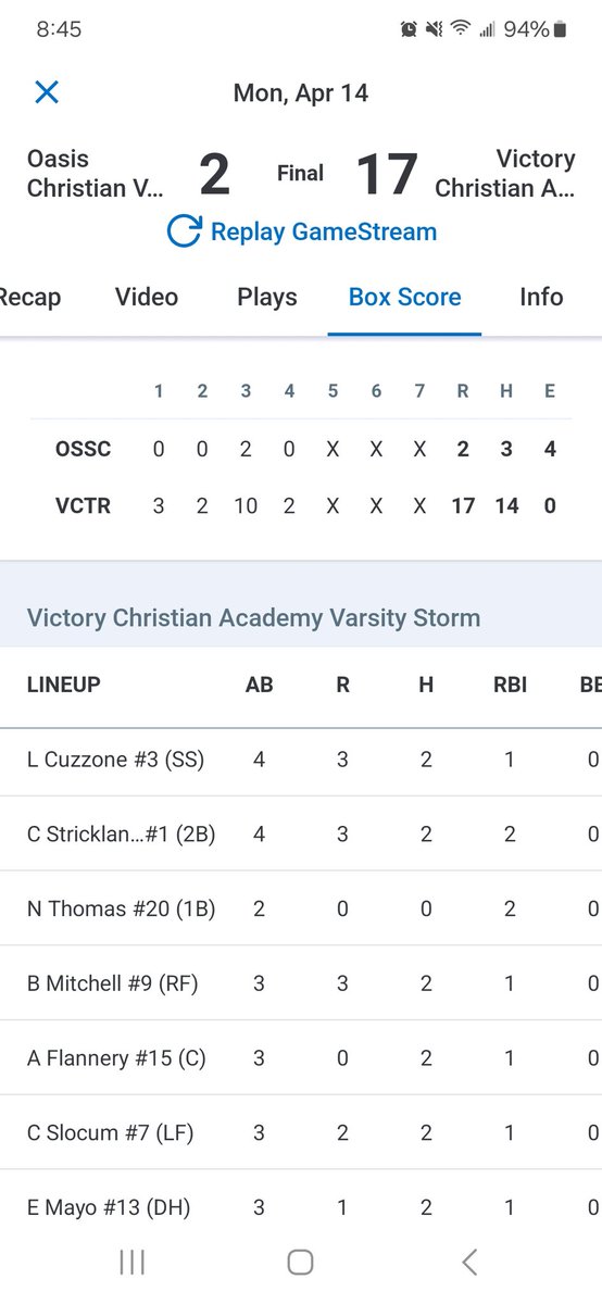 On to district semi-finals tonight! Let's gooooo!!!!!