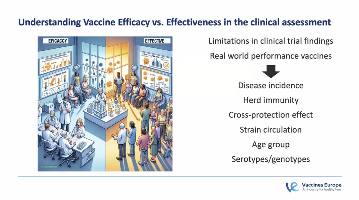 Case study 3 at our webinar on vaccines and #HTA presented by Jessica Castelao: Improvement of real-world and surveillance data collection is critical for vaccines' assessment #WeWontRest