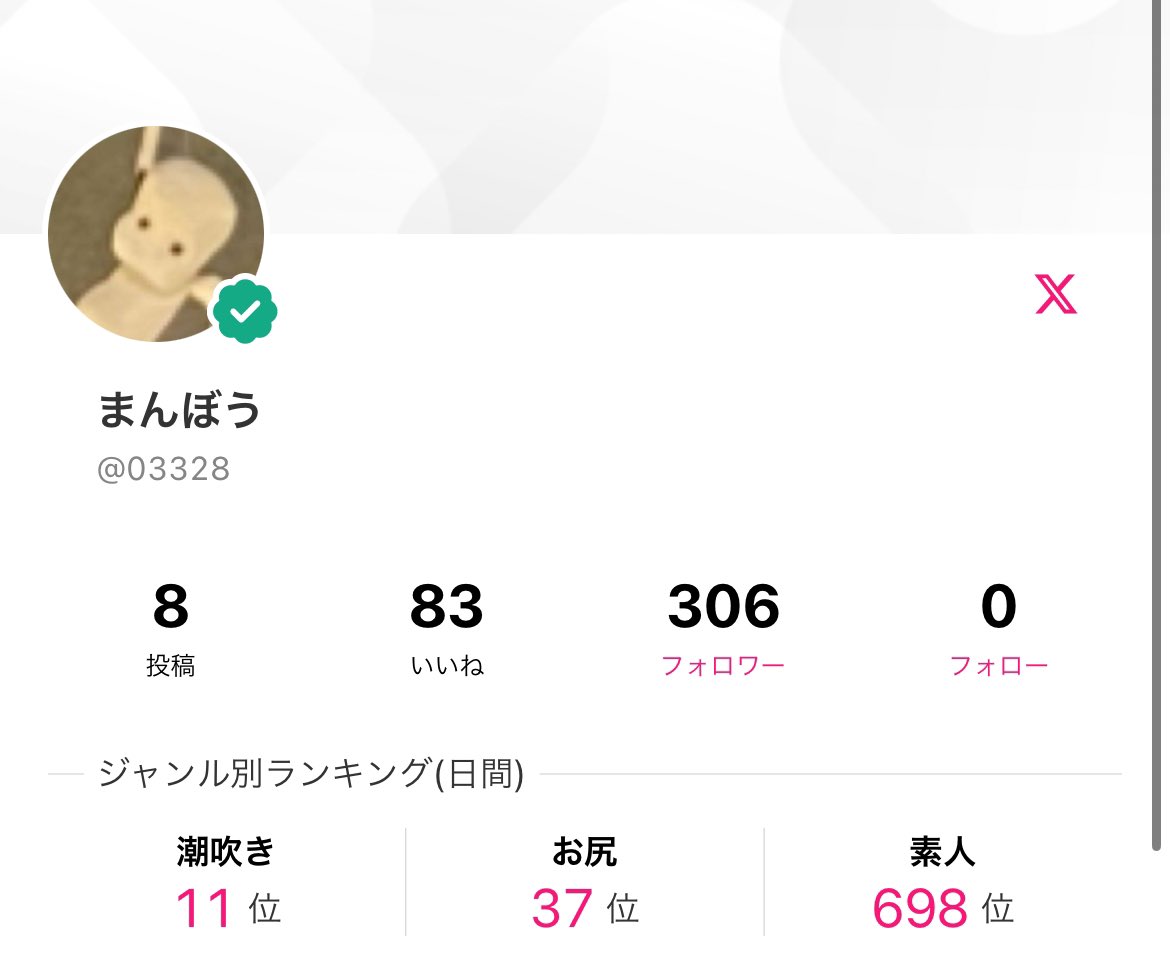 なんと！！１１位🎖️
いつもありがとうございます🐳😭