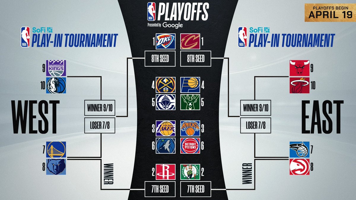 Alper Biçen (@alperbicen) on Twitter photo “NBA’de kim şampiyon olur?” sorusuna cevap vererek ödül kazanabilirsiniz.
Tahminleriniz için bir lig oluşturdum: on.nba.com/4jdFXKU
En çok puan toplayan kişilere 100€ NBA Store kodu ve önümüzdeki sezon için 1 adet League Pass Premium vereceğim!
<a href="/NBAEurope/">NBA Europe</a> #ad “NBA’de kim şampiyon olur?” sorusuna cevap vererek ödül kazanabilirsiniz.
Tahminleriniz için bir lig oluşturdum: on.nba.com/4jdFXKU
En çok puan toplayan kişilere 100€ NBA Store kodu ve önümüzdeki sezon için 1 adet League Pass Premium vereceğim!
<a href="/NBAEurope/">NBA Europe</a> #ad