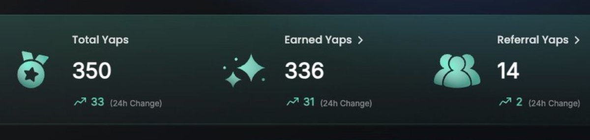 Julydurand's tweet photo. ⭐️ Need smart followers guys pls follow me #KaitoAI @KaitoAI #Yaps #Kaito #PI #PiNetwork

⭐️ If you don't have any $Yaps points yet, don't worry, start connecting and increase your points together.

⭐️ If you follow me, I will follow back. 🚀 Don't wait... ⭐️ Let's connect.... https://t.co/c6UmsPdR8g