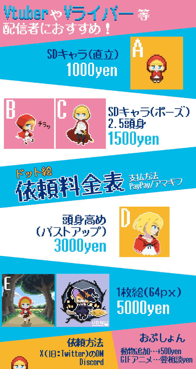 undoknao's tweet image. 依頼受付再開しました。