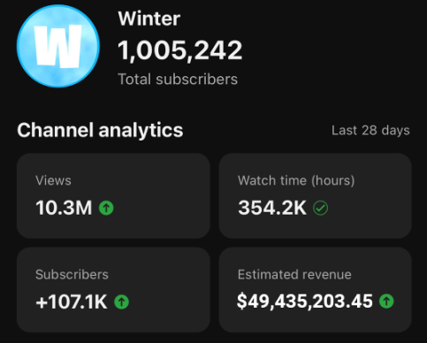 WinterFNT's tweet image. 2023 vs 2025🥲