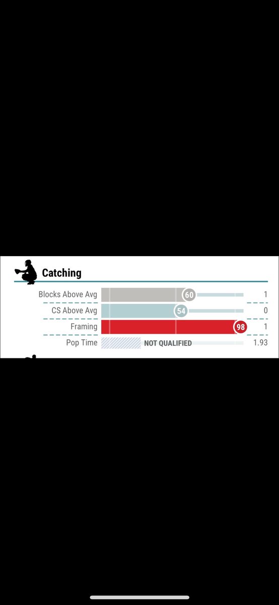 Max Sadler tweet media