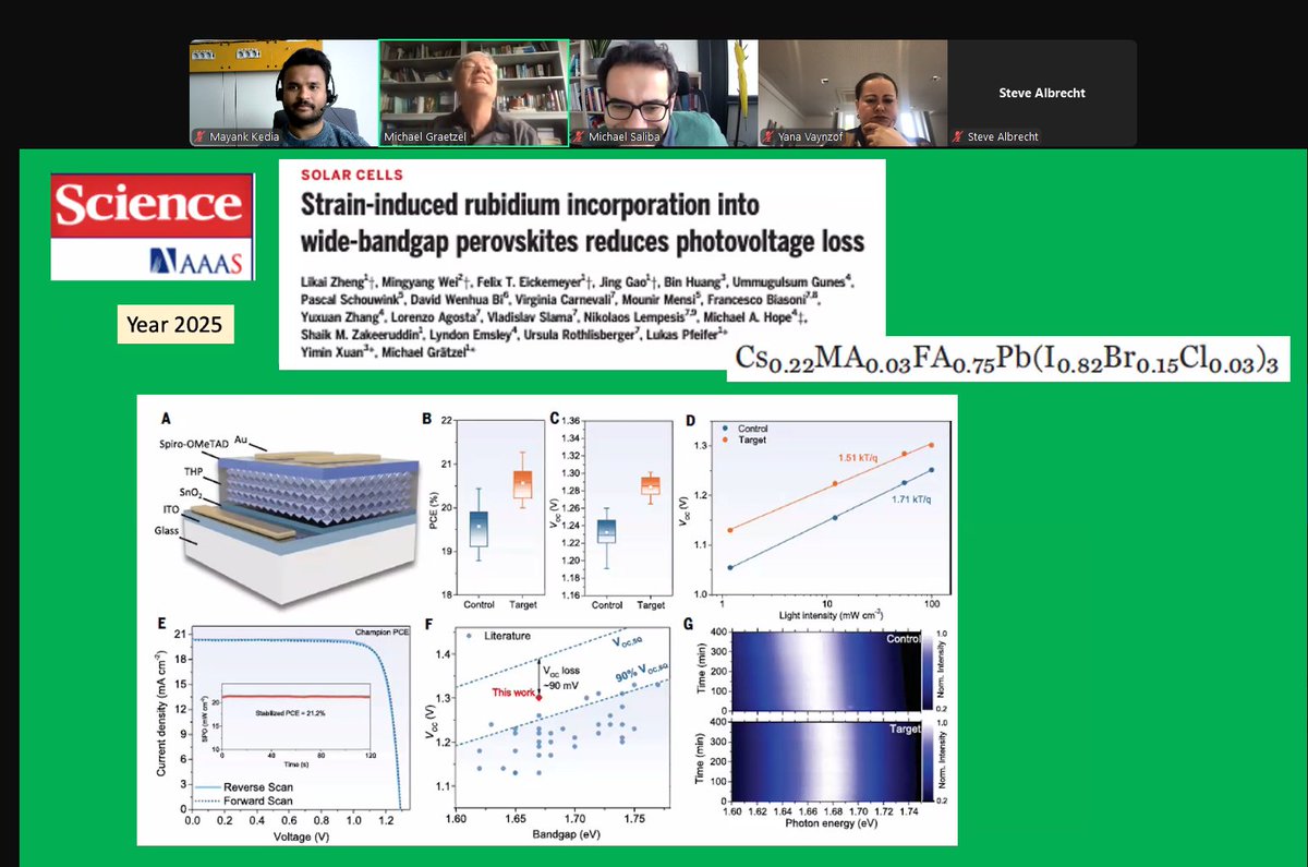 SalibaLab (@salibalab) on Twitter photo Great kick-off by Michael Grätzel at #ViPerCon2025 🔬
“Stability is everything in perovskite solar cells” — achieved via homogeneous A-site cation distribution.- #IPA_treatment & #Rb_incorporation
Big step toward long-term performance! ⚡️
<a href="/lpi_epfl/">Laboratory of Photonics and Interfaces</a> <a href="/EPFL_CHEM_Tweet/">EPFL Chemistry</a> Great kick-off by Michael Grätzel at #ViPerCon2025 🔬
“Stability is everything in perovskite solar cells” — achieved via homogeneous A-site cation distribution.- #IPA_treatment & #Rb_incorporation
Big step toward long-term performance! ⚡️
<a href="/lpi_epfl/">Laboratory of Photonics and Interfaces</a> <a href="/EPFL_CHEM_Tweet/">EPFL Chemistry</a>
