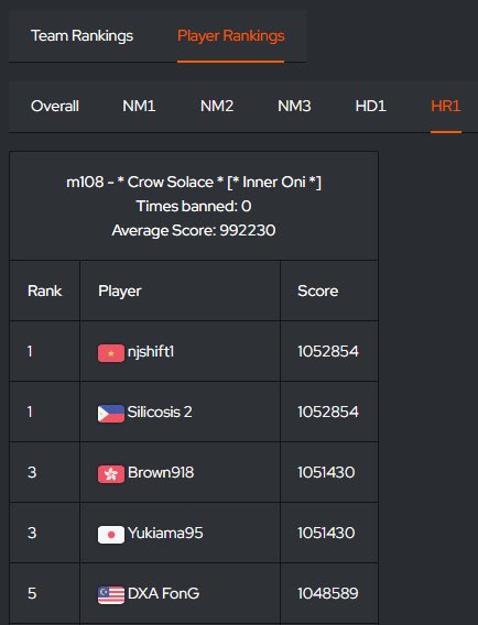 njshift1's tweet image. i don’t know why this happens but literally it’s a sightread score