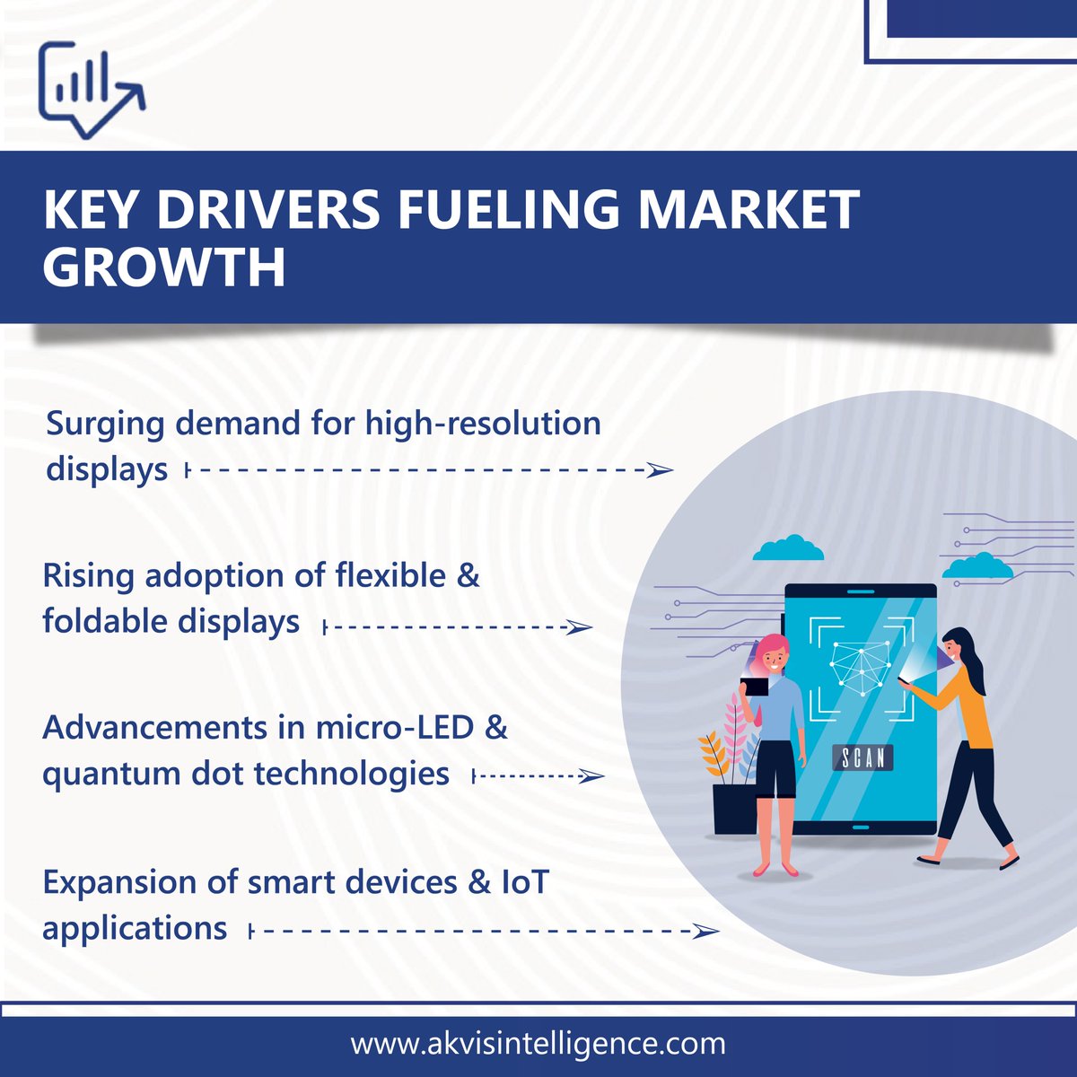 Akvisllp's tweet photo. The Display Material Market is set to reach $44.5B by 2032,
With rising demand for eco-friendly and innovative displays, this market is shaping retail, education, and tech industries.
Download the sample here: https://t.co/YfudGhinOA
#DisplayMaterials #OLED https://t.co/PyA0FTaP52
