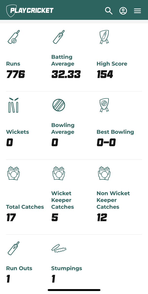 In under a week he will be in the village 🏏 💪🏻