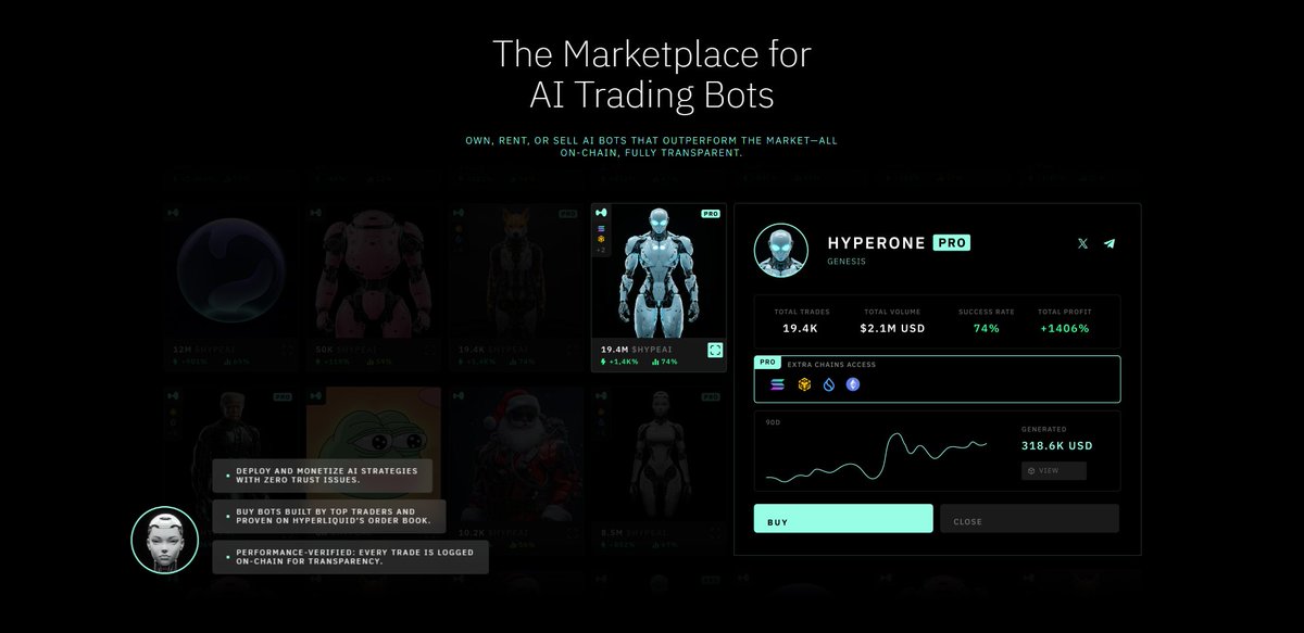 We are finalizing the AI Marketplace no <a href="/HyperliquidX/">Hyperliquid</a> and although the crypto market hasn't been too hot, Hyper continues to show dominance!