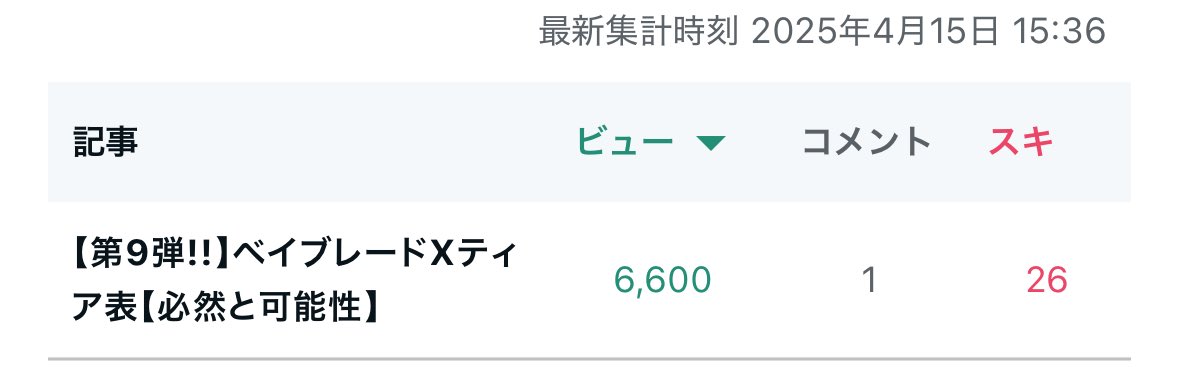 ジーク🌽 (@XVMax_Siegbey) / X ジーク🌽 (@XVMax_Siegbey) / X