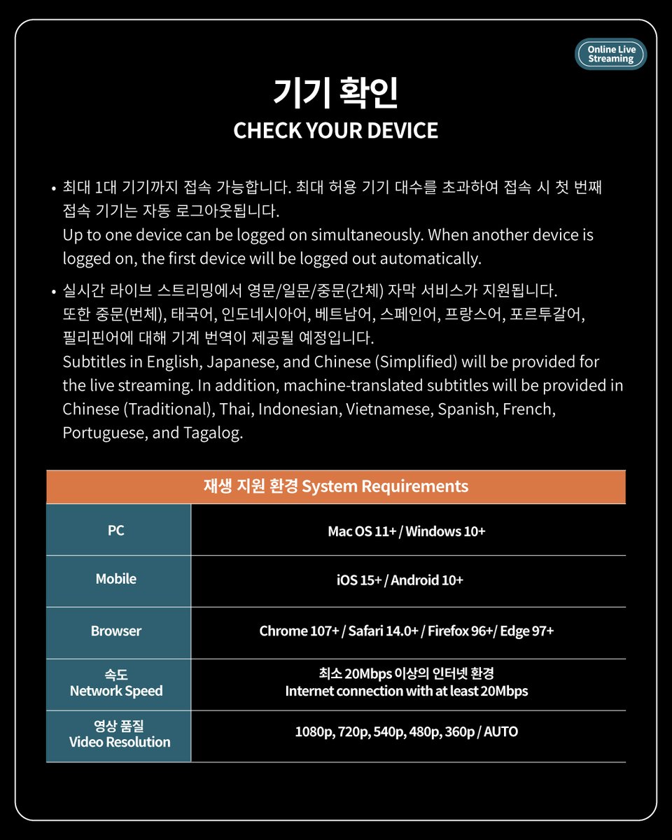 2025 LE SSERAFIM TOUR 'EASY CRAZY HOT' IN INCHEON ✓ ONLINE LIVE