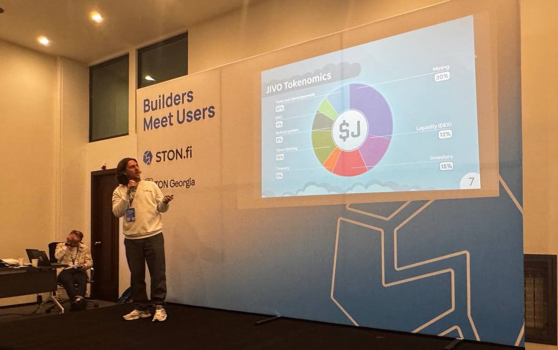 Jivo Pets tweet media