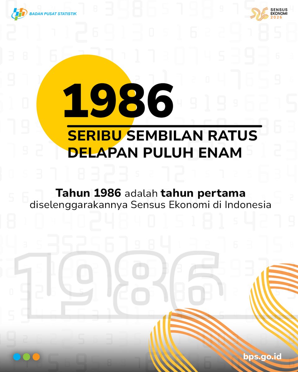 bps_statistics tweet picture