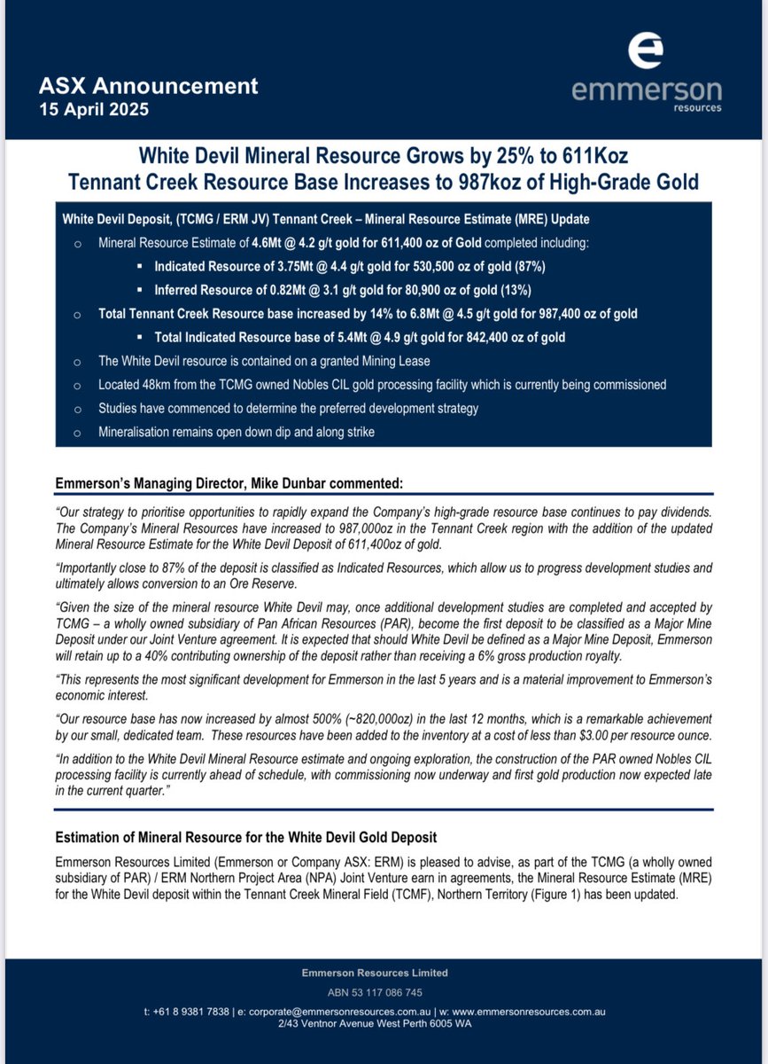 AlexSundich's tweet photo. ⁦@Emmerson_ERM⁩ $ERM announces resource upgrade at its White Devil gold project in Tenant Creek, NT to 611koz👇. Congratulations to management on strong execution and value creation in a rising gold market. #gold #resources #goldmining
Disclosure: speculative, I own, DYOR https://t.co/QEbPbeZhvf