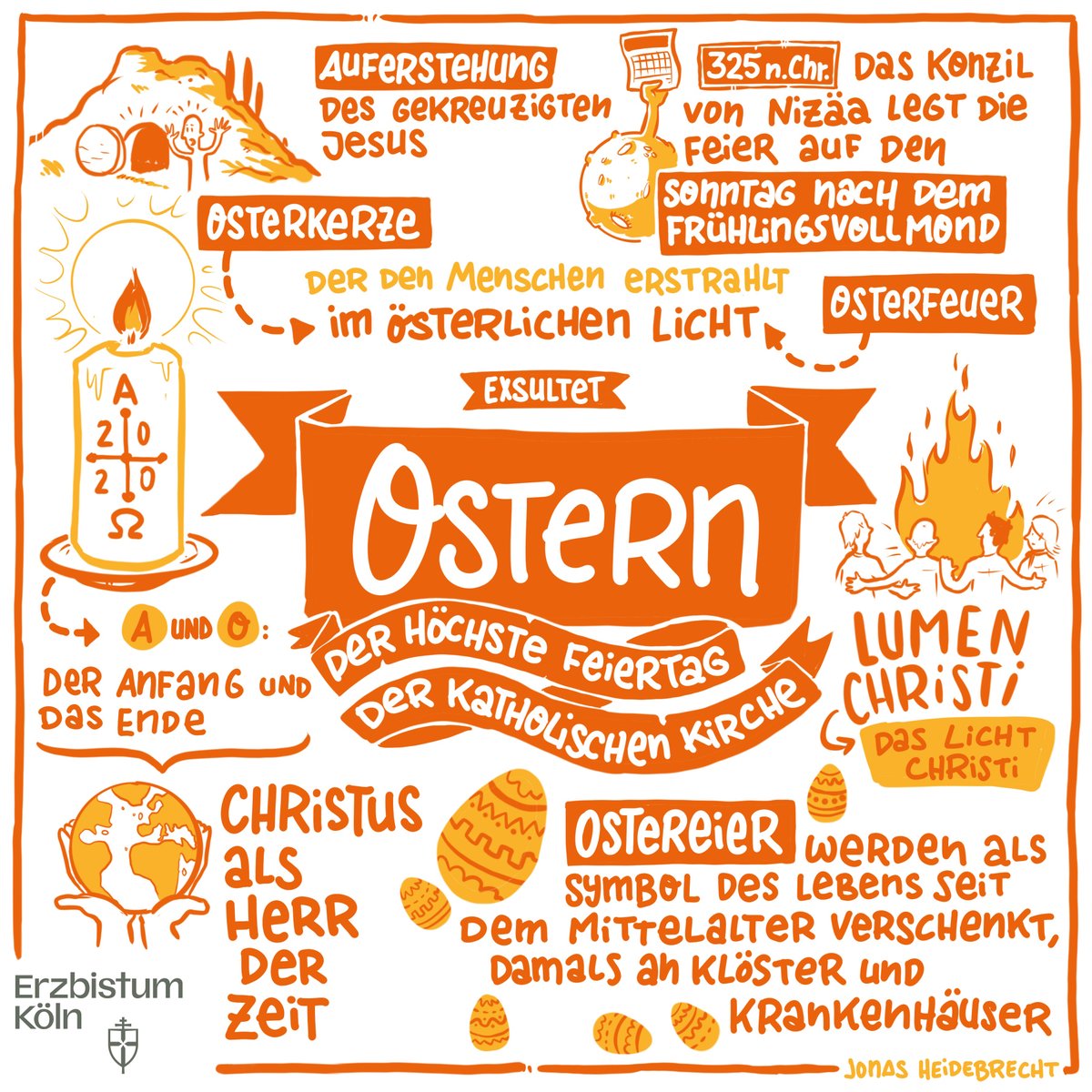 Erzbistum Köln tweet media