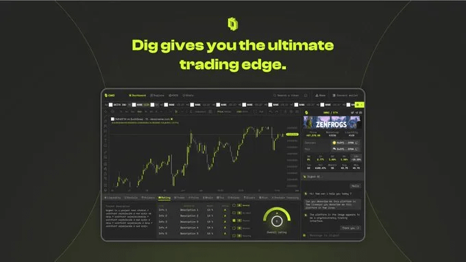 Tanaka (@tanaka_l2) on Twitter photo The winning #DEX trading combo now = Dexscreener + Sniper Bot.
But what if I told you I’ve discovered an even stronger combination?
Introducing: Real-time #AI + Ultimate On-chain Trading Terminal + Sniper Bot.
A superior alternative to Dexscreener = <a href="/Dig_Ai/">Dig | AI Trading Terminal</a>.
<a href="/Dig_Ai/">Dig | AI Trading Terminal</a> is The winning #DEX trading combo now = Dexscreener + Sniper Bot.
But what if I told you I’ve discovered an even stronger combination?
Introducing: Real-time #AI + Ultimate On-chain Trading Terminal + Sniper Bot.
A superior alternative to Dexscreener = <a href="/Dig_Ai/">Dig | AI Trading Terminal</a>.
<a href="/Dig_Ai/">Dig | AI Trading Terminal</a> is
