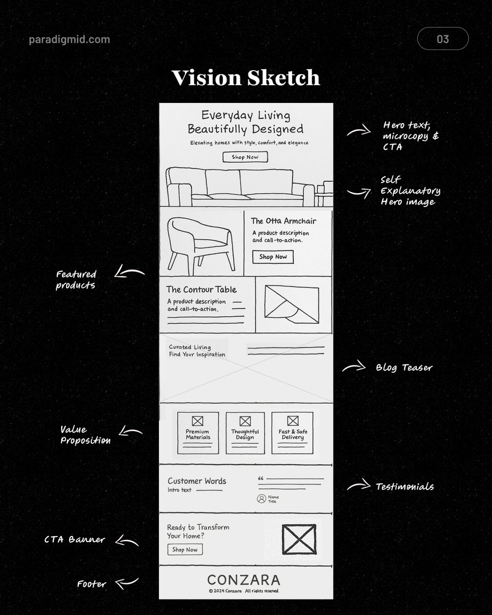Paradigm | Venture Design Studio tweet media