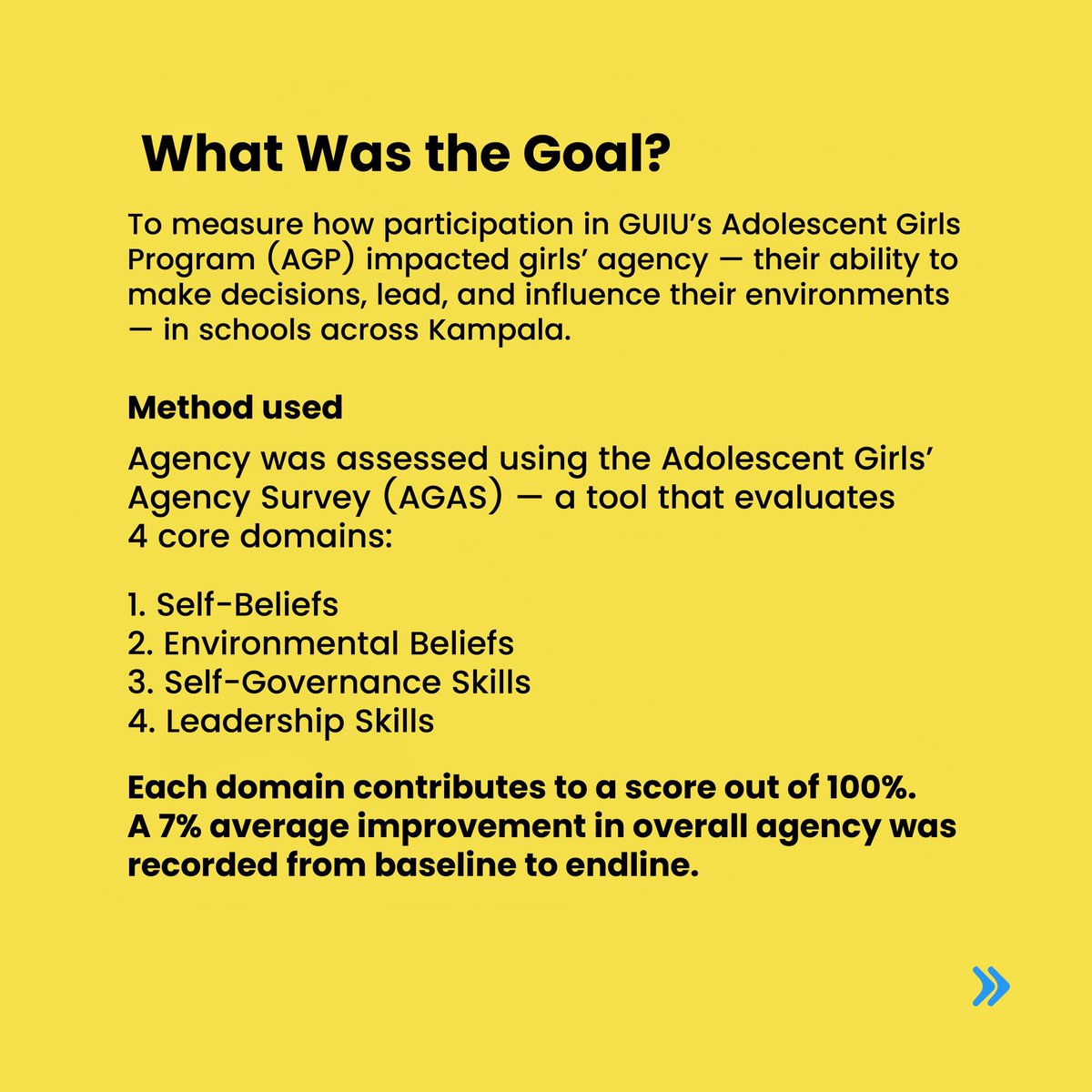 GirlUpUganda's tweet photo. When girls believe in their power to speak up, lead &amp; choose — extraordinary things happen. That’s agency.

Our AGAS 2024 report shows how girls in our program grew in confidence, leadership &amp; decision-making.
#GirlsAgency #AGAS #GirlUp https://t.co/YEbCc7XEjY