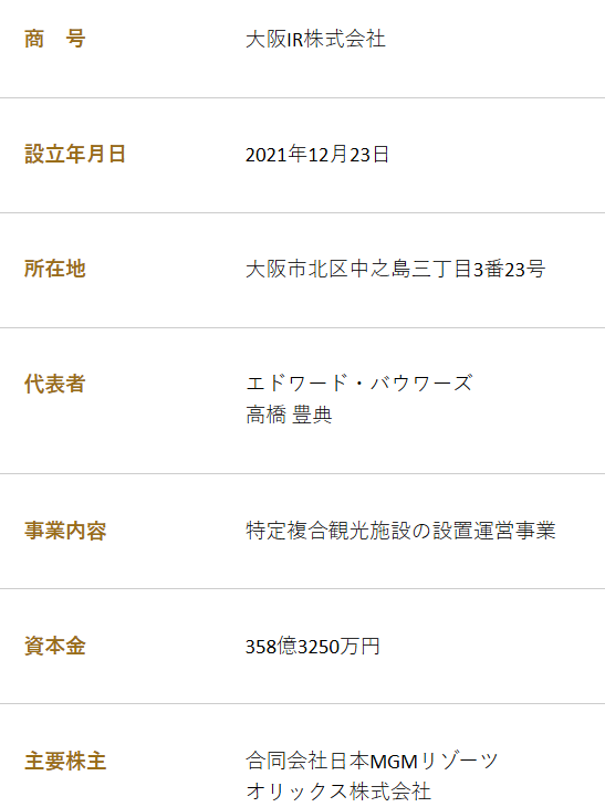 https://osaka-ir.co.jp/company_ja/