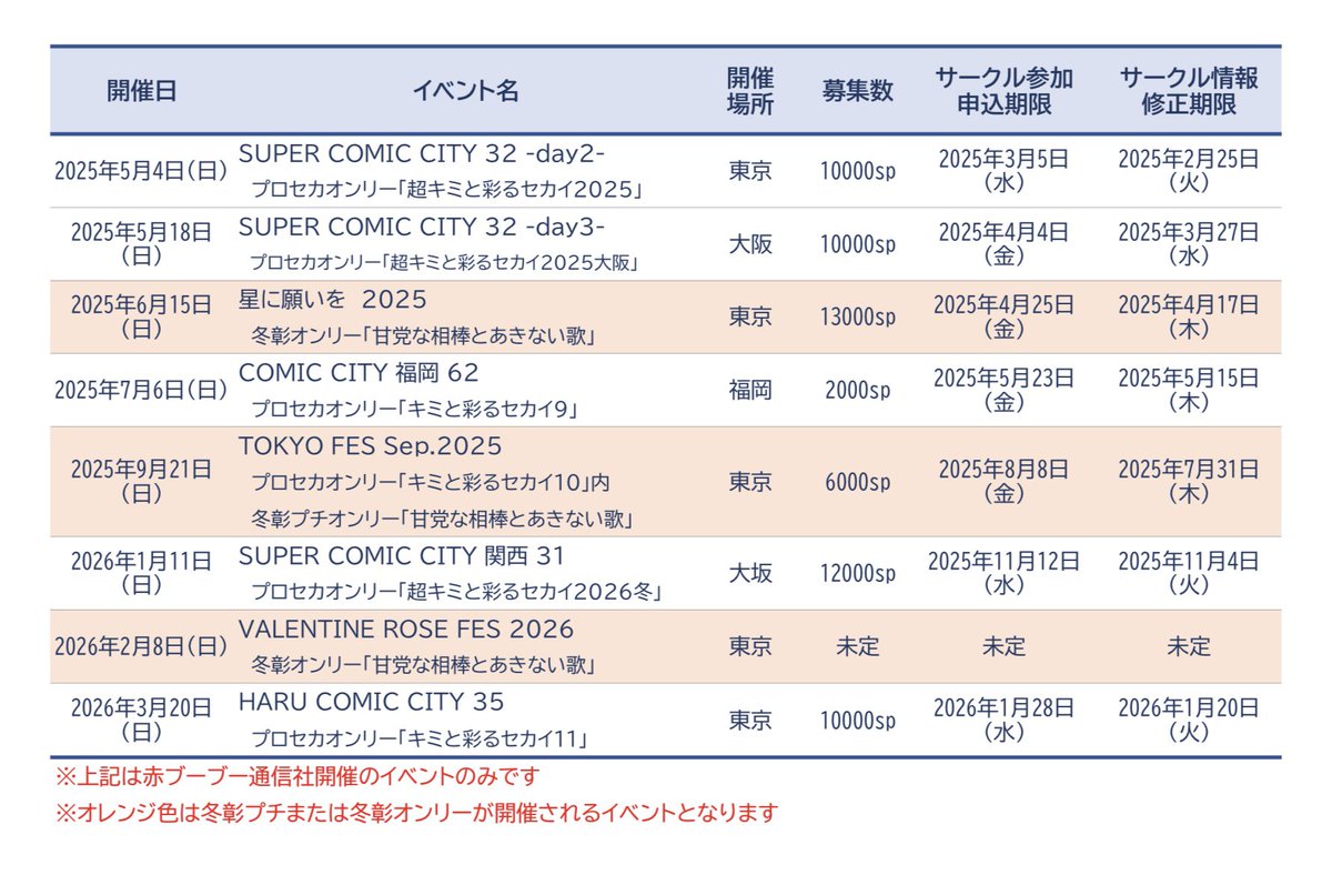 toakioffline's tweet image. 【お知らせ】
「VALENTINE ROSE FES 2026」の日程振分けが発表されました。冬彰は2026年2月8日に開催決定されました。
よって以下に現時点で発表されたイベントスケジュールを共有します。ご参加の参考にいただければ幸いです。