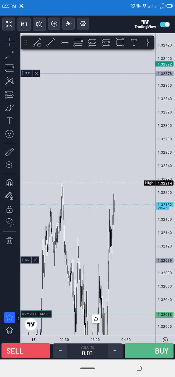Tycorpio's tweet image. Over 80% of trading success comes from psychology and discipline, not just strategy.
Even with a profitable system, emotions like fear, greed, and impatience can lead to poor decisions. Managing your mindset is just as crucial as mastering technical analysis.

#EscapingTheMatrix