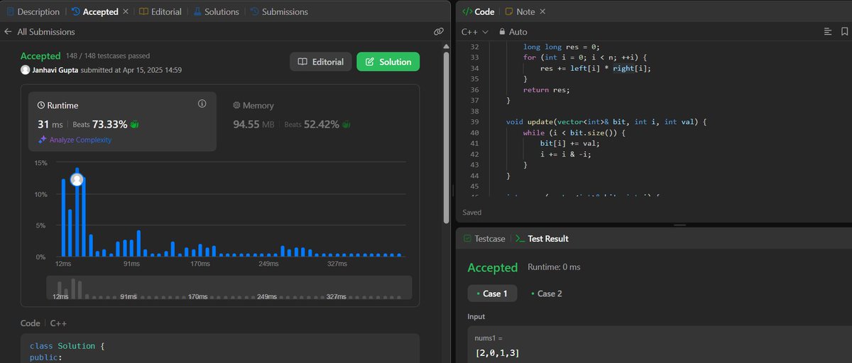 janhavigupta08's tweet image. #Day298         #_100DaysOfCode
#100DayCodingChallenge

@LeetCode POTD [ 2179. Count Good Triplets in an Array ]