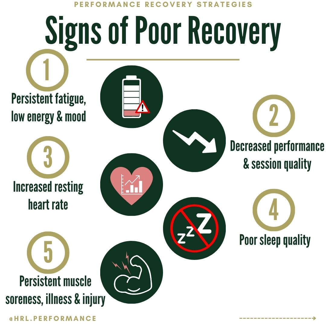 HanksHandP's tweet photo. How do you spot poor recovery?

There are some key signs to look out for

This list is most definitely not exhaustive, but a good starting point as red flags https://t.co/FMYNABljJ1