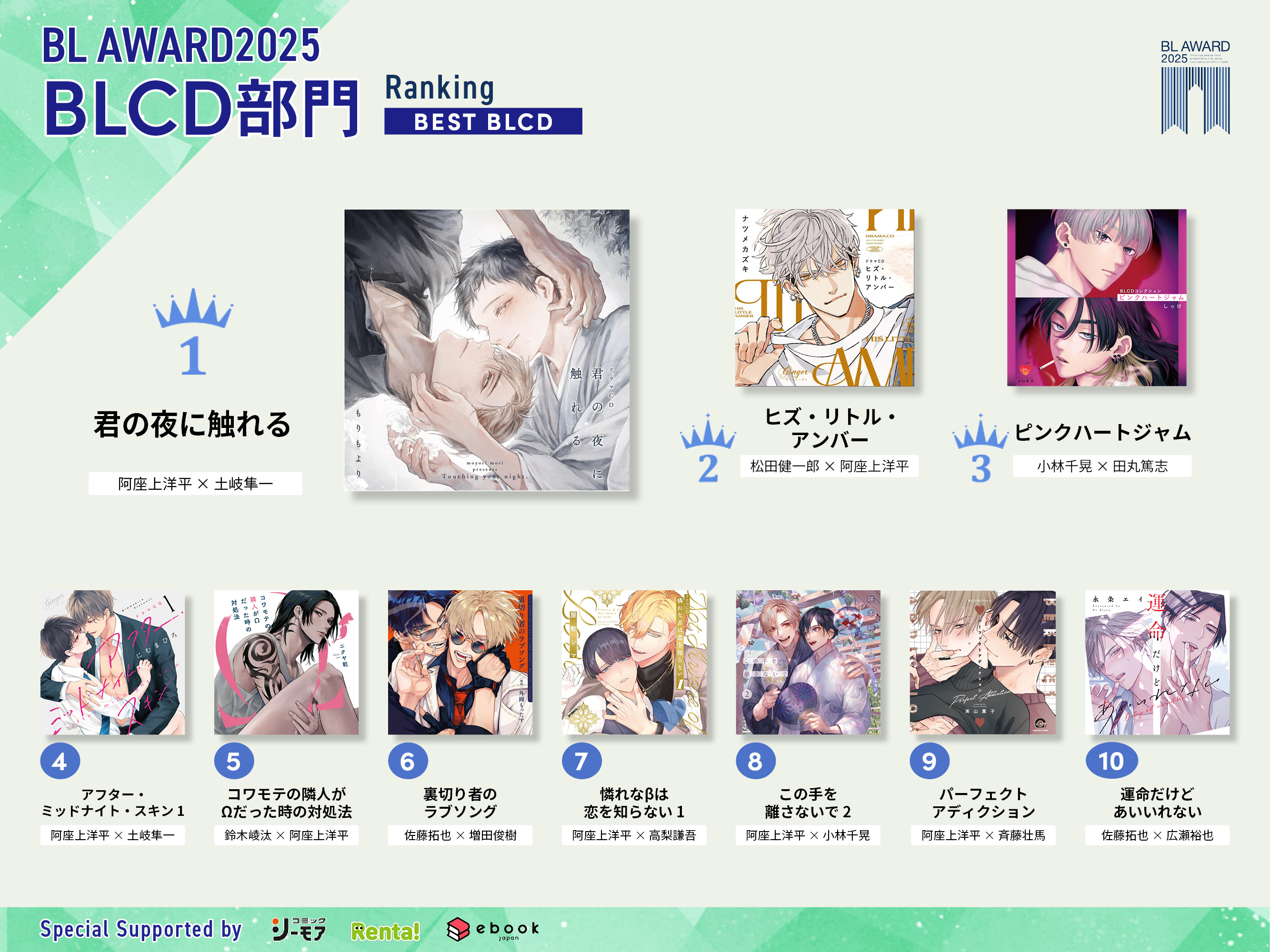ナツメカズキ○新刊『ヒズ・リトル・アンバー』 (@ntm_kz) / X