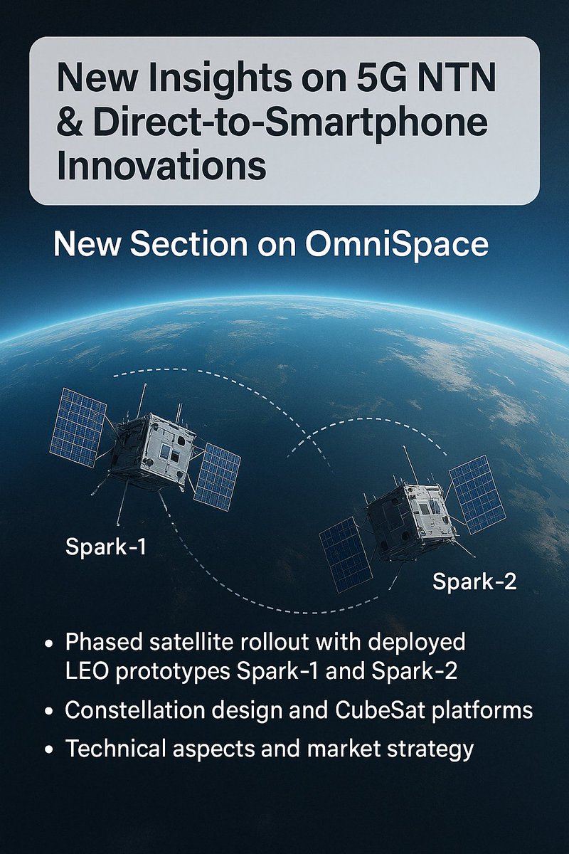 marchenko_60518's tweet image. Happy to share new section on #Omnispace my #5G #NTN course. This 7.5 hours course include 5G NR changes, NTN architecture options as well as #AST, #SpaceX, #Lynk technical and business aspects
Link👉: udemy.com/course/5g-ntn-…