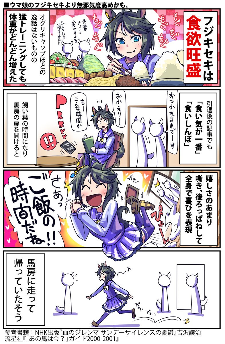 フジキセキ誕生日おめでとう再掲

#フジキセキ生誕祭2025 