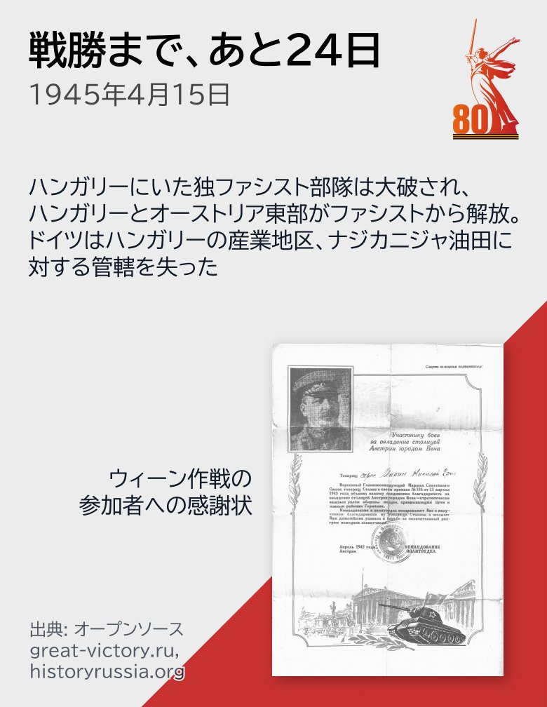 Sputnik 日本 on X: 