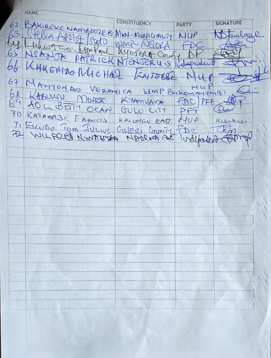Luno lwe lukalala lw’amannya g’ababaka 72 abatadde omukono ku kiwandiiko ekivumirira akasiimo k’ensimbi obukadde e 100 ezigambibwa okuweebwa ababaka. Omubaka wo akukiikirira omulabako oba? #BBSKATI