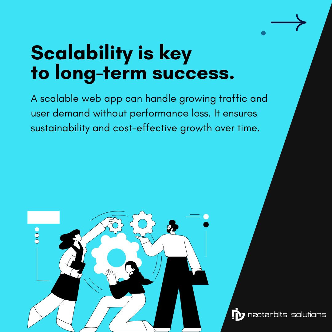 Nectarbits_CA's tweet image. What Makes a Scalable Web Application?
Build a scalable web app with Nectarbits.
#ScalableWebApps #WebDevelopment #TechInfrastructure #CloudArchitecture #BuildWithNectarBits