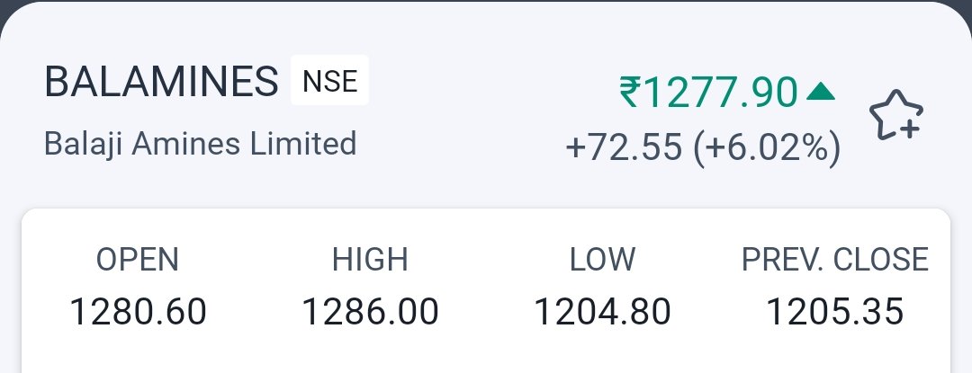 seanthusiaz_09's tweet photo. Aaj acha runup hua hai....still this will give u good returns from here too
Hold in ur portfolio
Learn with Amit Saini @seanthusiaz_09
#balamines #StocksToBuy #StocksToWatch #stockmarketnews #cashstock https://t.co/NlV0aRzayt