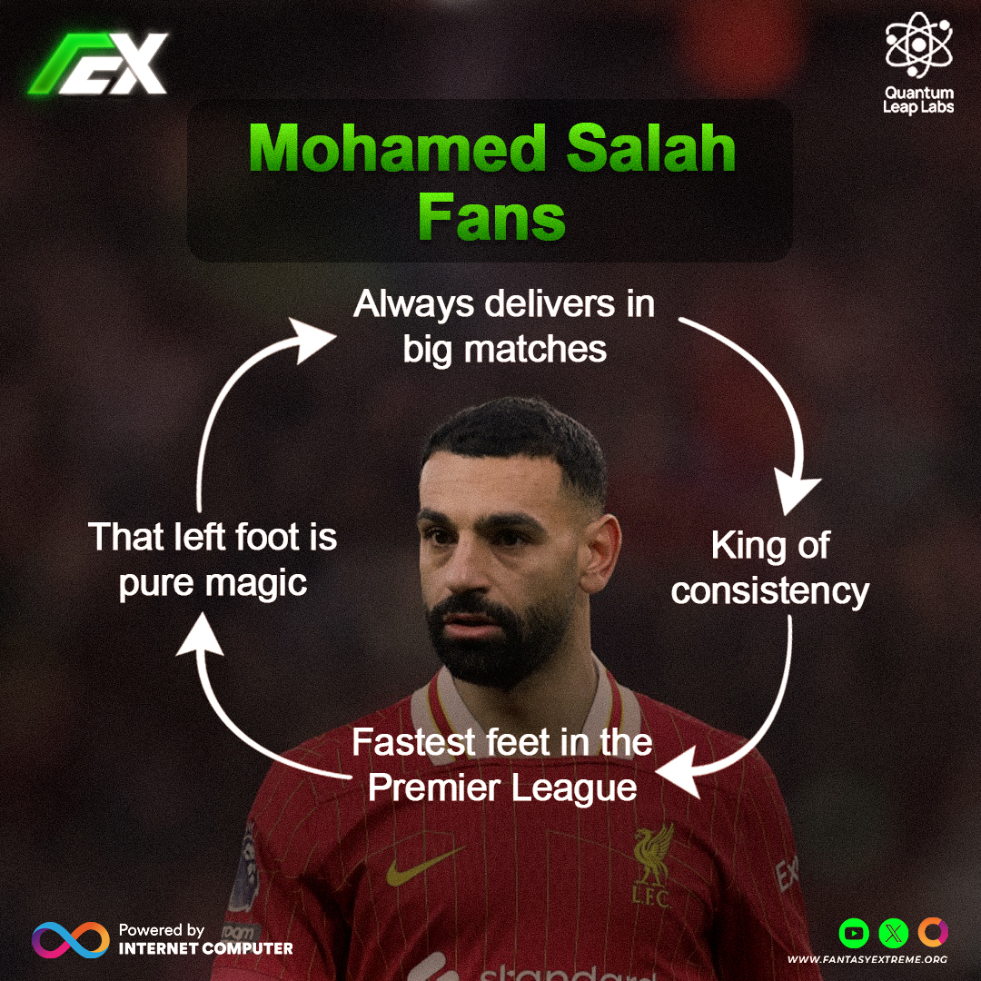 FExtremesports's tweet image. #MoSalah fans know the truth — every match, every moment, pure class 👑⚽️ That’s why he’s the undisputed #fanfavorite!

#LFC #PremierLeague #EgyptianKing #SalahMagic #FootballFans